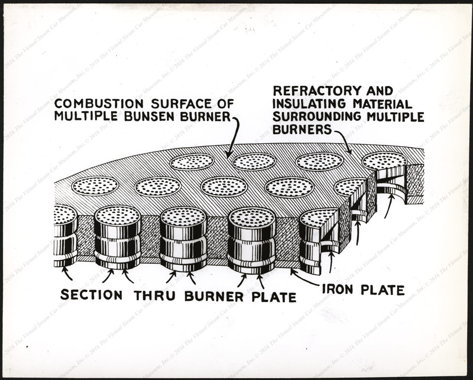 Thorne Multiple Steam Generator, 8x10  Glossy Photograph for Catalogue, Figure 5