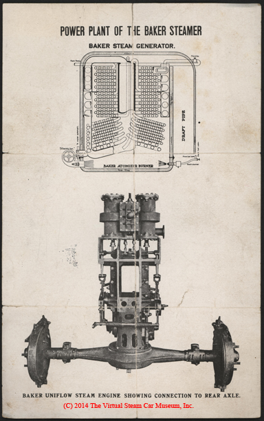 Baker Steam Motor Car and Manufacturing Company, Power Plant of the Baker Steamer, Uniflow Engine, Flyer