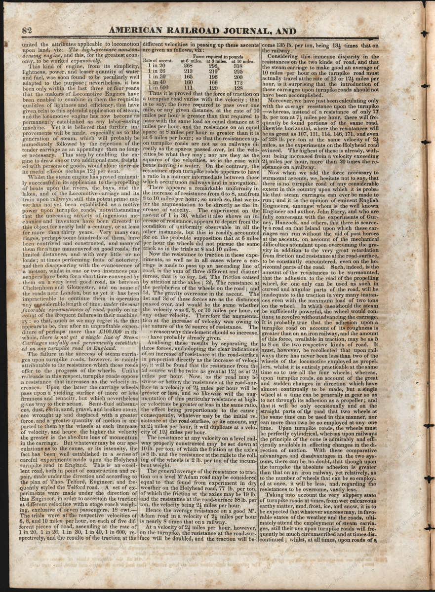 Baltimore Gazette Steam Carriages on Turnpikes Article, 1833, Reprinted from American Railroad Journal