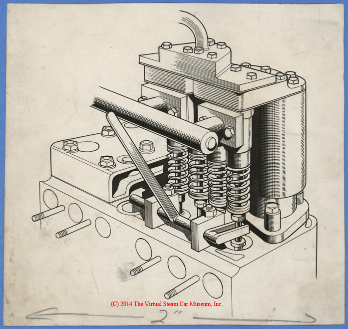 Bolsover Rogers Steam Engine, Octobe 23, 1942, Front