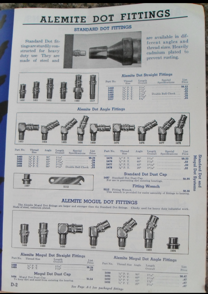 Carr Fastener Company, Magazine Advertisement