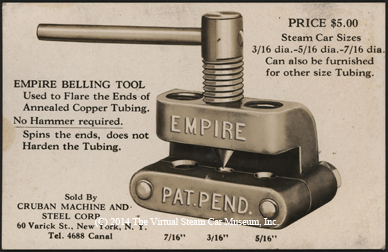 Cruban Machine & Steel Corporation, Belling Tool, July 23, 1924, Postcard, Front