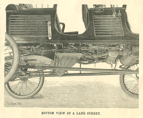 Lane Motor Carriage Company, Scientific American, March 1, 1902, p. 138a Under Carriage Illustration