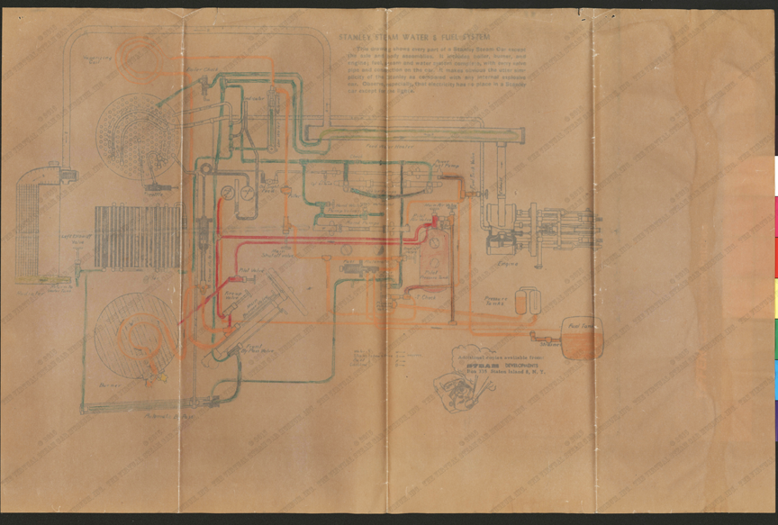 Stanley Steam Car Piping Diagram, Steam Developments Staten Island, NY Reproduction, Nichols Collection.