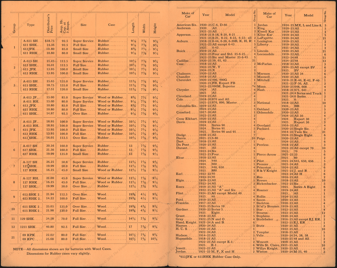 Prest-O-Lite Battery Catalogue with Stanley Mentioned, April 1, 1926