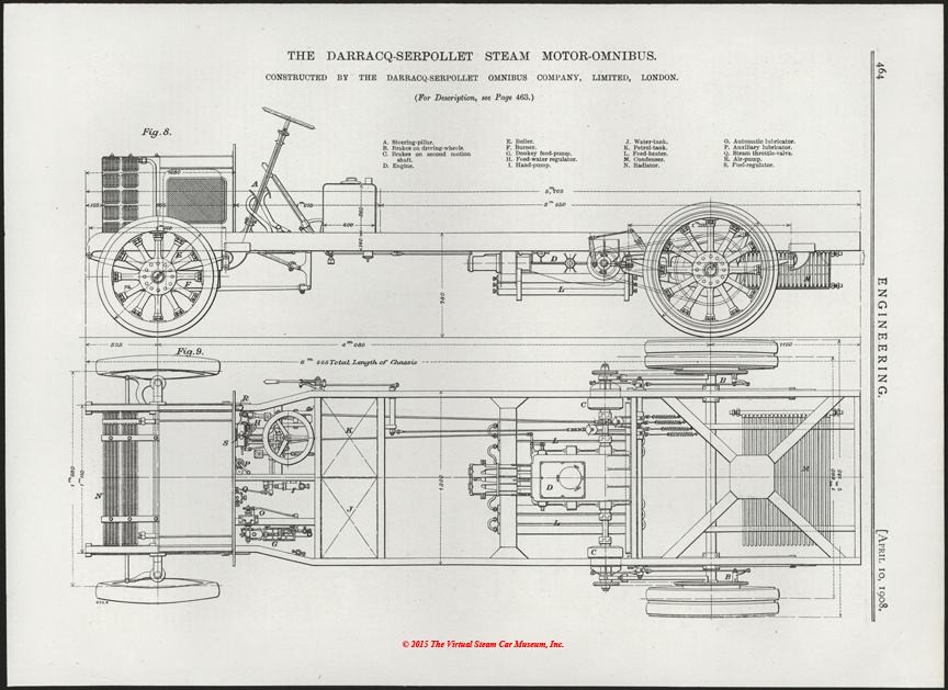 Engineering Magazine, April 10, 1908, Steam Bus manufactured by the Darracq-Serpollet Omnibus Company, Ltd. of London, p. 464