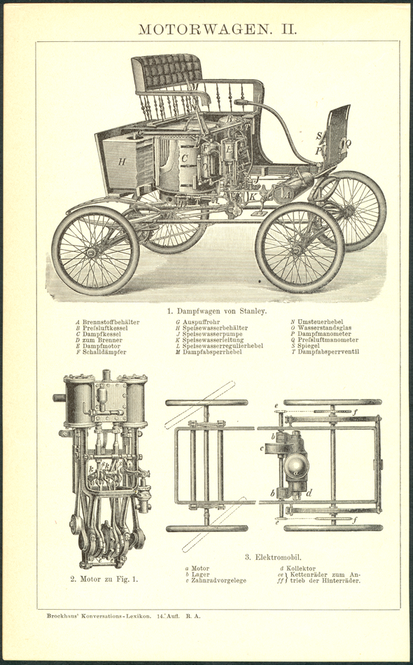 Dampfwagen von Stanley