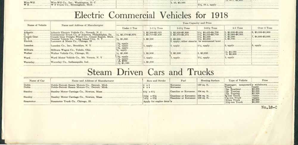 Steamotor Truck Company, January 5, 1918, Scientific American, Floyd Clymer Reprint, p. 4